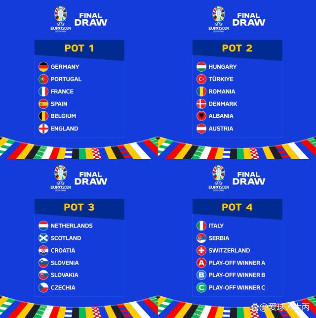 冰岛险胜克罗地亚晋级,奥地利意外输给塞浦路斯的简单介绍 冰岛险胜克罗地亚晋级,奥地利意外输给塞浦路斯的简单介绍