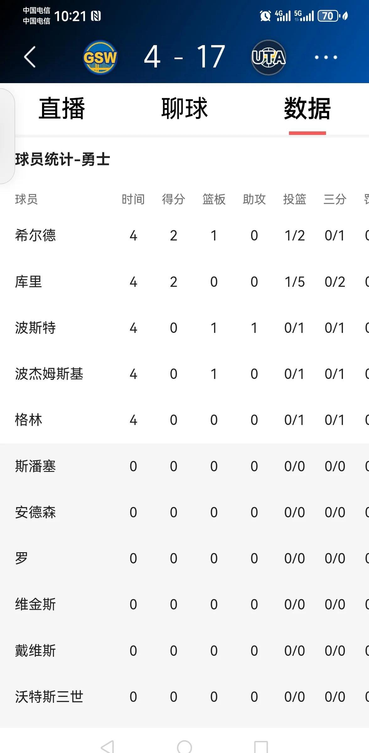 平局对局,球队实力拼抢得分 平局对局,球队实力拼抢得分