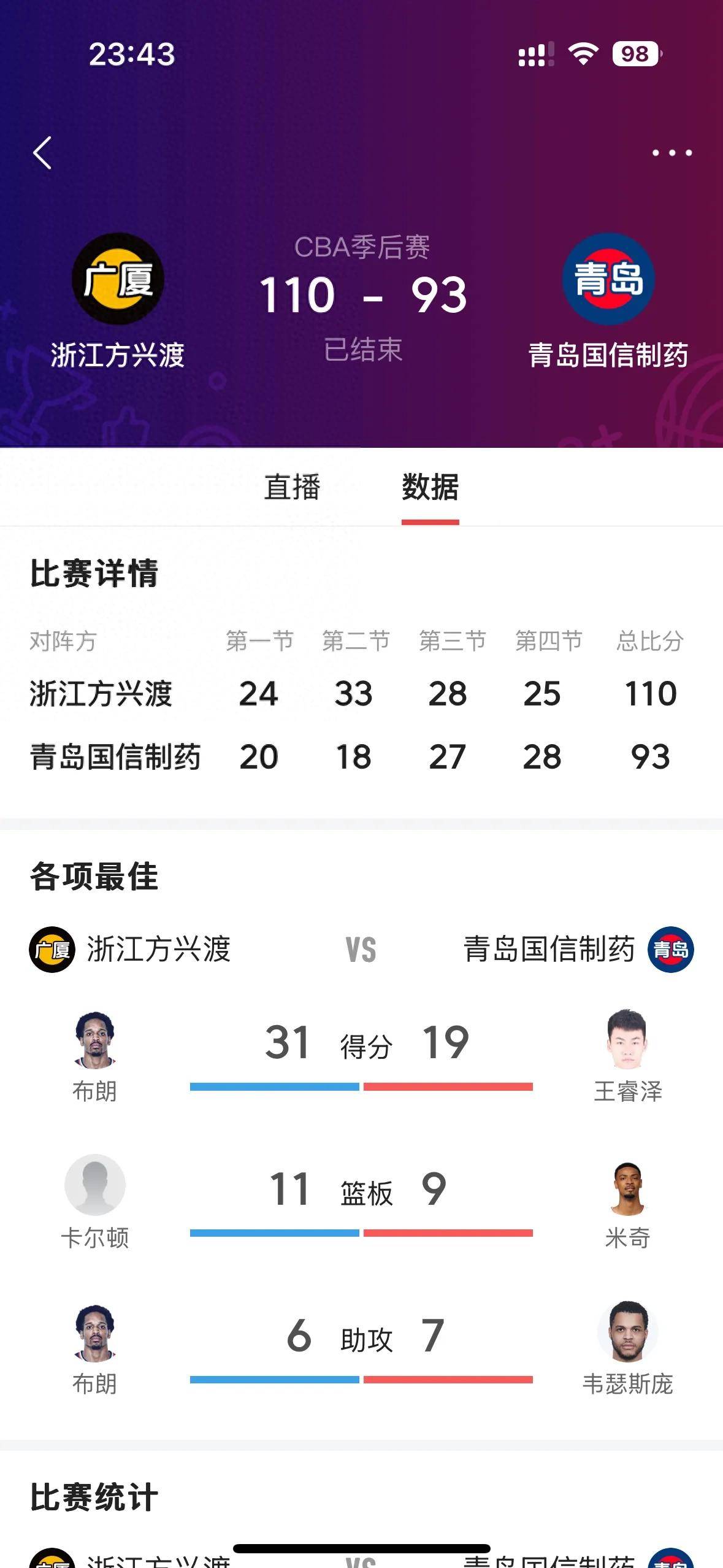 开云体育网页版-球队近期战绩不佳，备战需重组