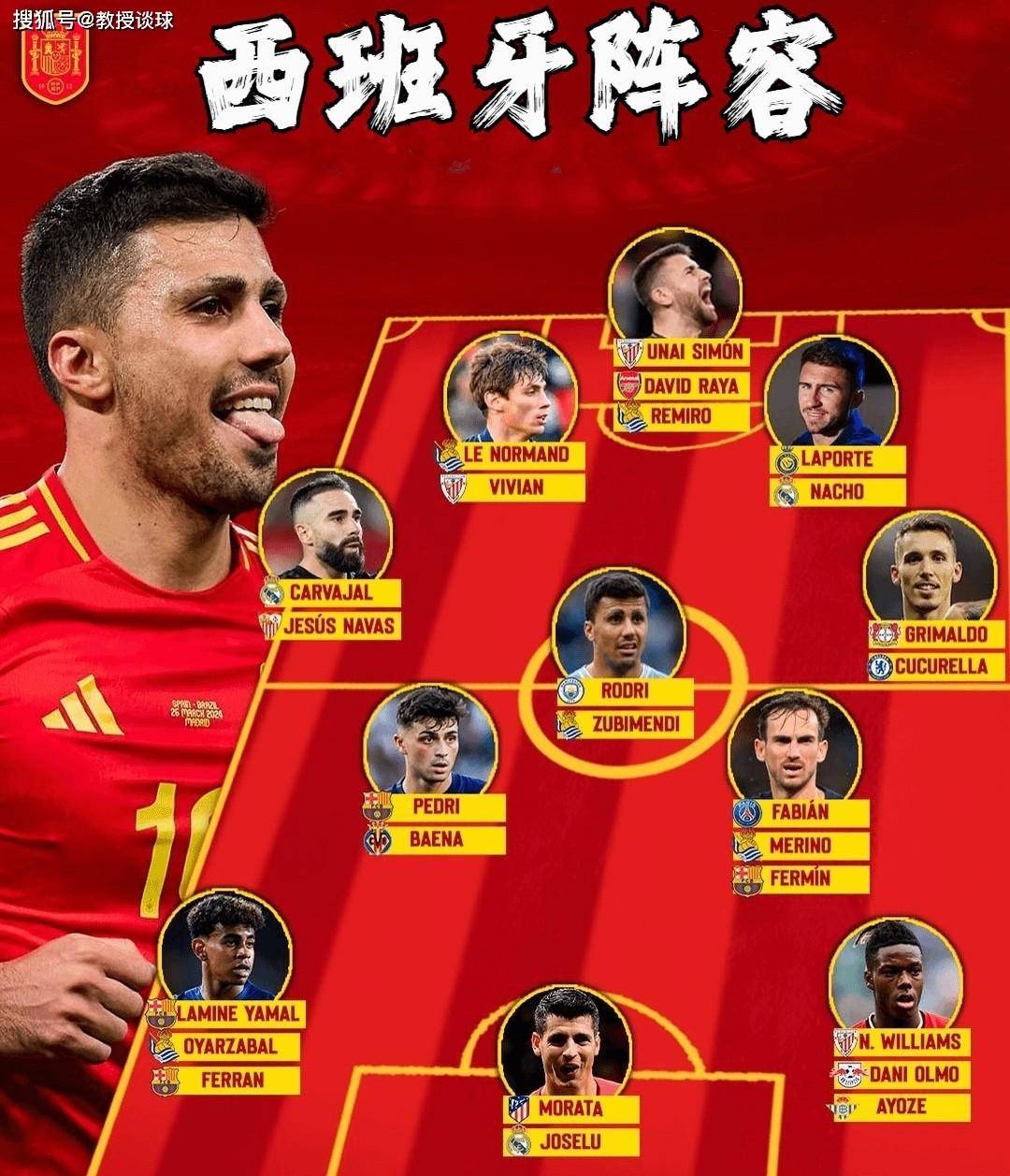 北爱尔兰对阵保加利亚，备战欧洲杯资格赛关键对决的简单介绍