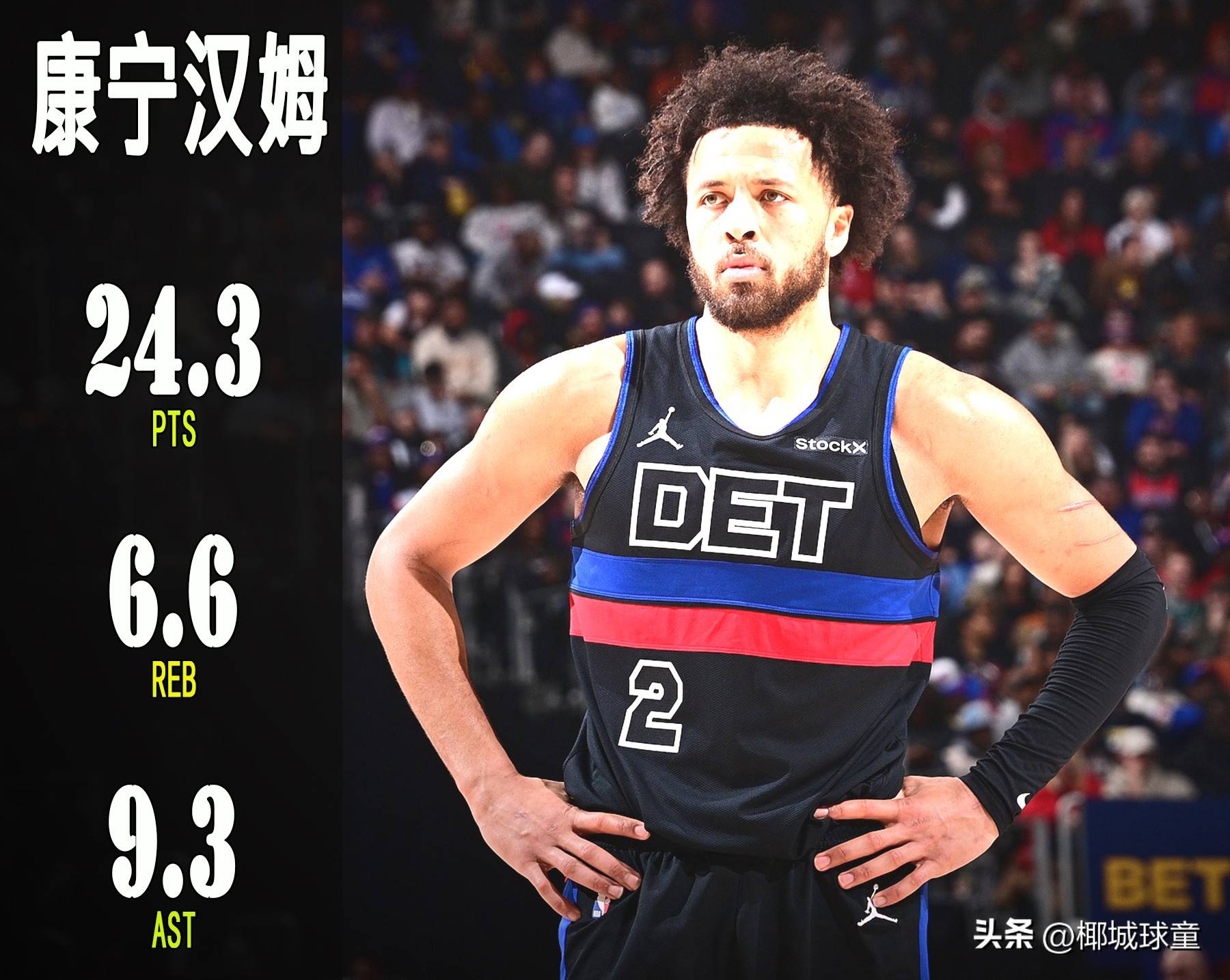 活塞队球员获选为东部全明星首发