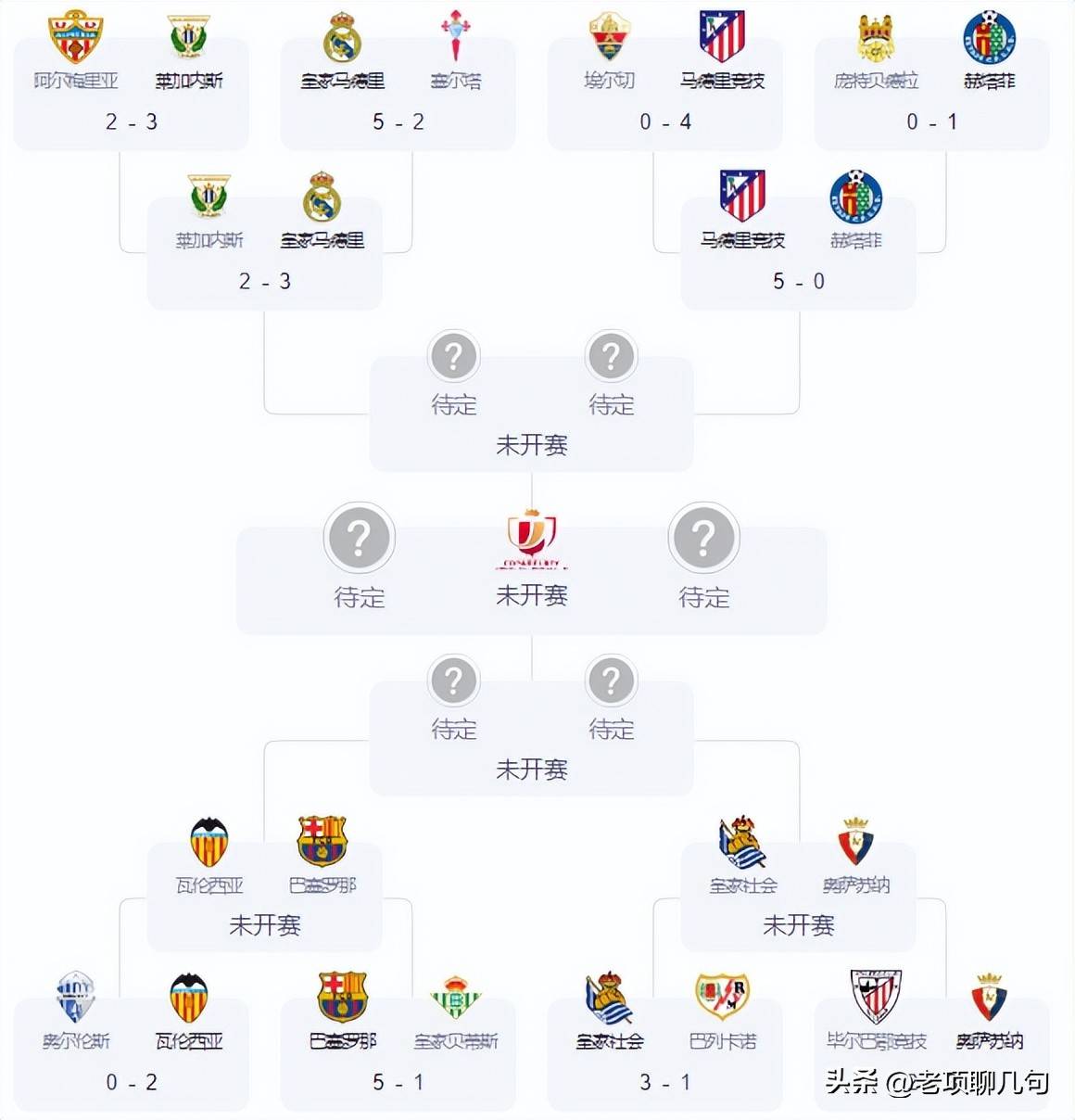 开云体育app-皇马打败瓦伦西亚：关键的对决与胜利的简单介绍