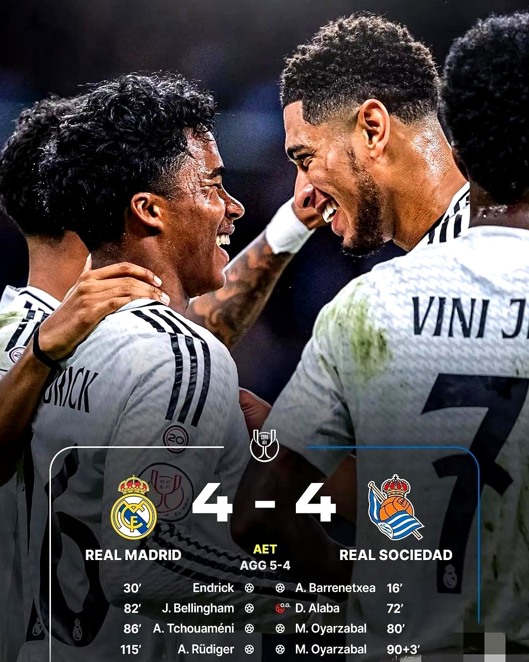 曼城主场战胜皇马，晋级十六强再无悬念的简单介绍