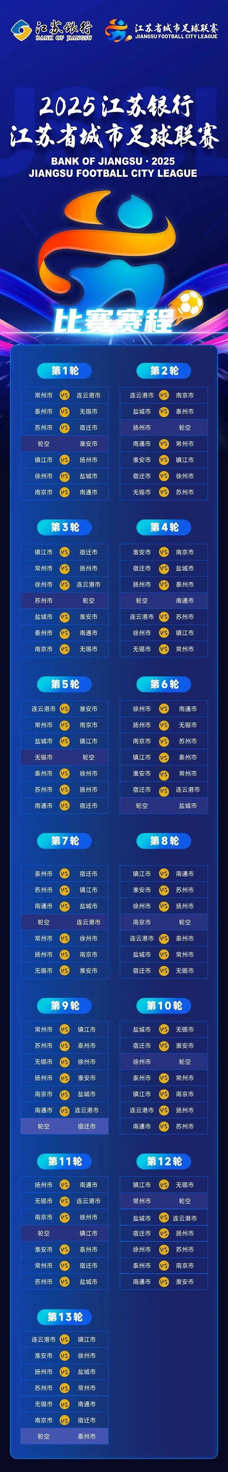 开云体育app下载-国内足球联赛新变化，球队备战提前布局