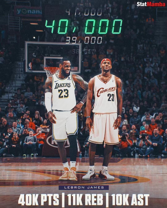 勒布朗·詹姆斯掀开篮球新篇章,豪取胜利掀起热潮的简单介绍 勒布朗·詹姆斯掀开篮球新篇章,豪取胜利掀起热潮的简单介绍